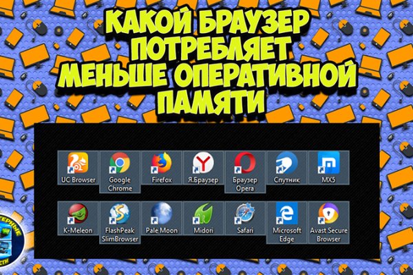 Список супернет сайтов