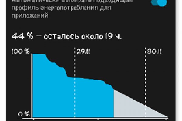 Где купить наркоты